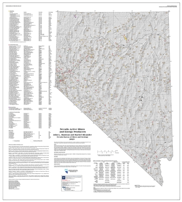 Nevada active mines and energy producers